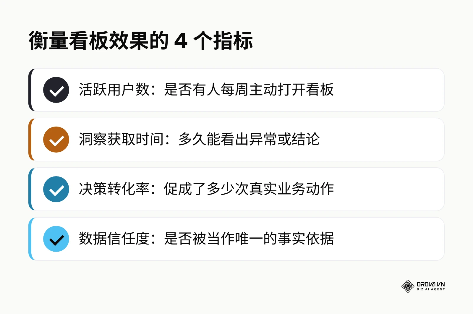 衡量数据可视化效果的四个指标