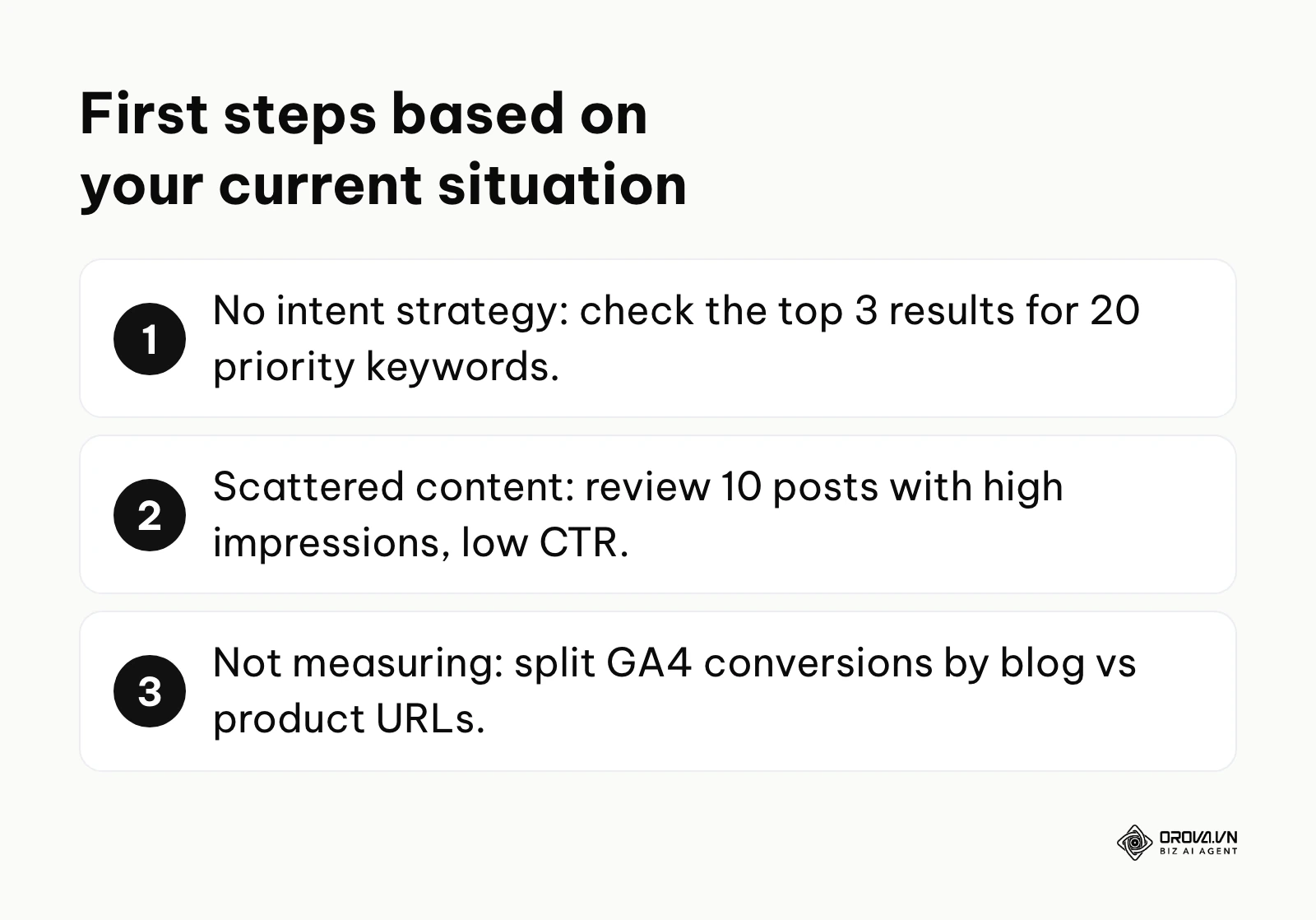 First steps for keyword intent based on your current situation