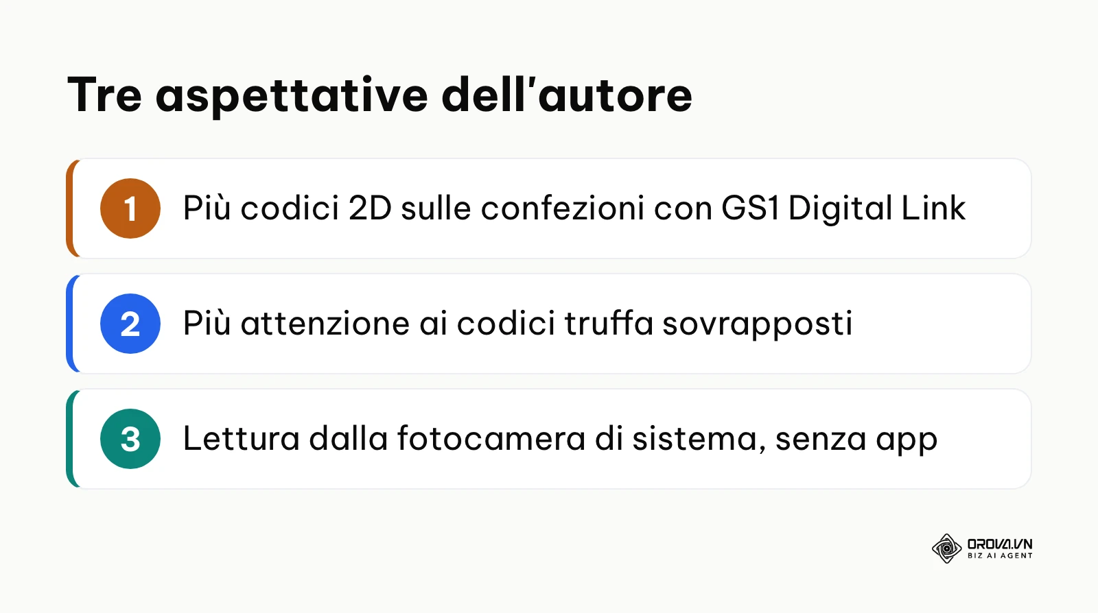Riepilogo delle tre aspettative dell'autore sui QR code