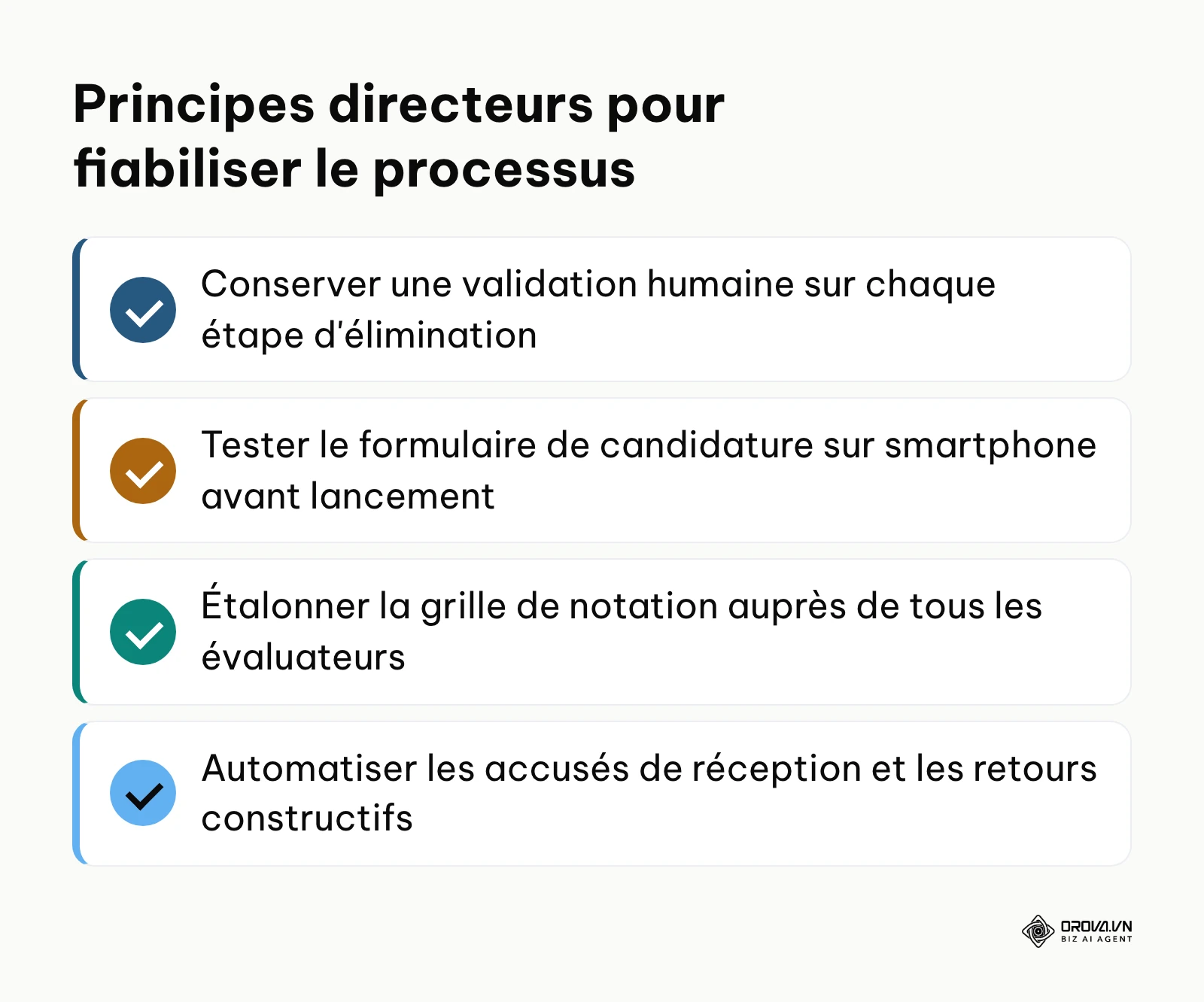 Liste de quatre principes directeurs pour réussir son recrutement digital