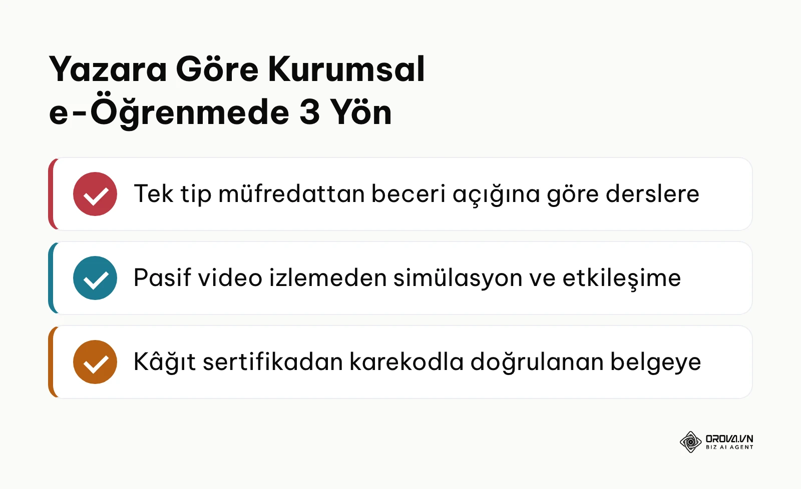 Yazarın kurumsal e-öğrenme için öngördüğü üç yönün özeti
