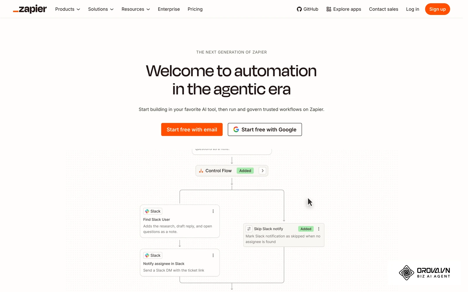 Zapier là một công cụ tự động hoá trung gian, có thể nối lịch hẹn với các ứng dụng khác qua webhook.
