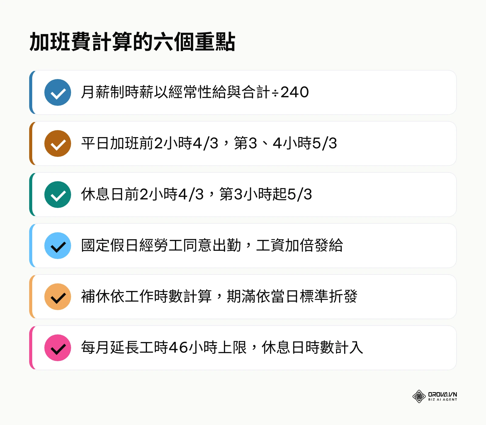 加班費計算六個重點摘要