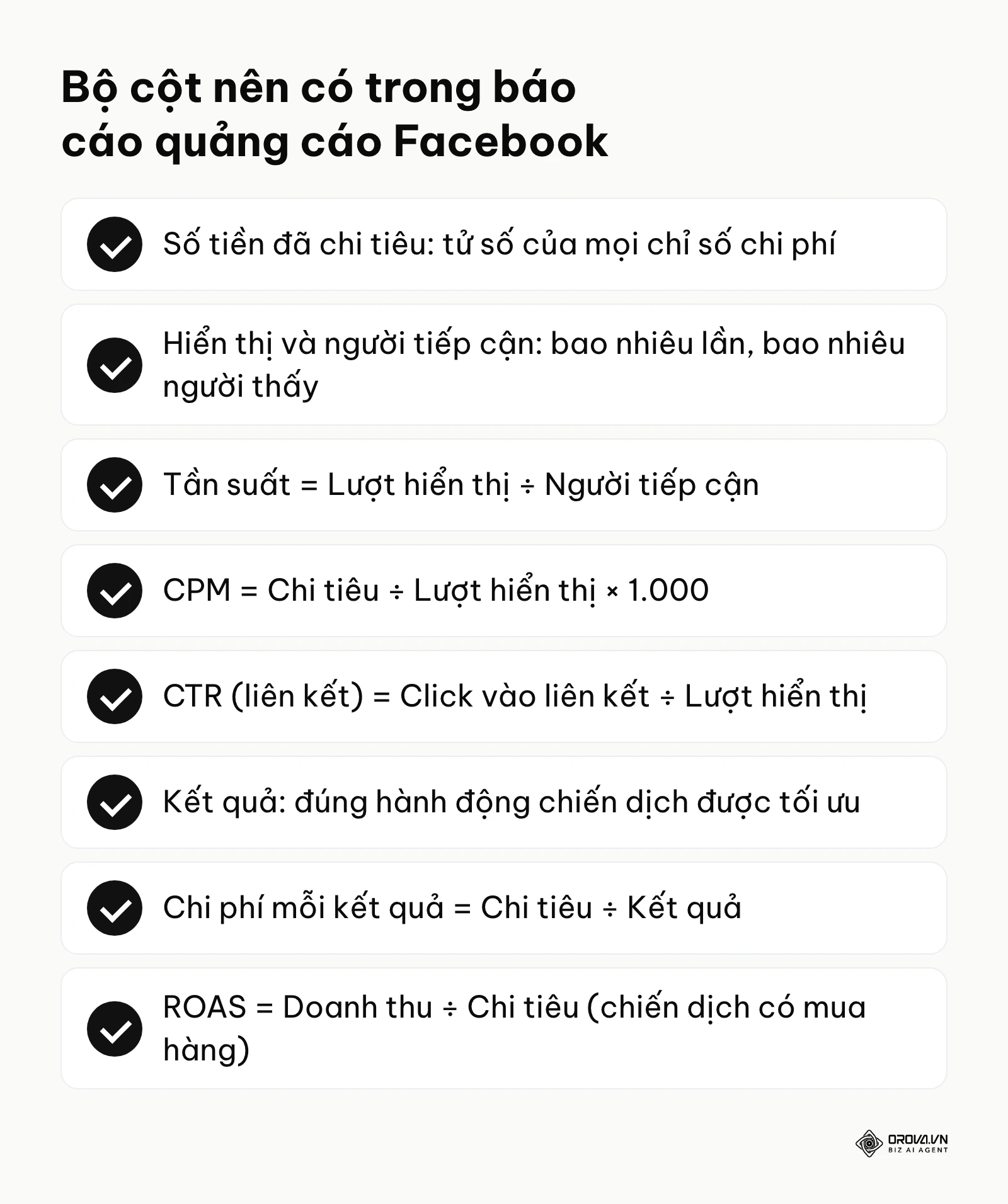 Danh sách các cột cần có trong báo cáo quảng cáo Facebook kèm công thức tính.