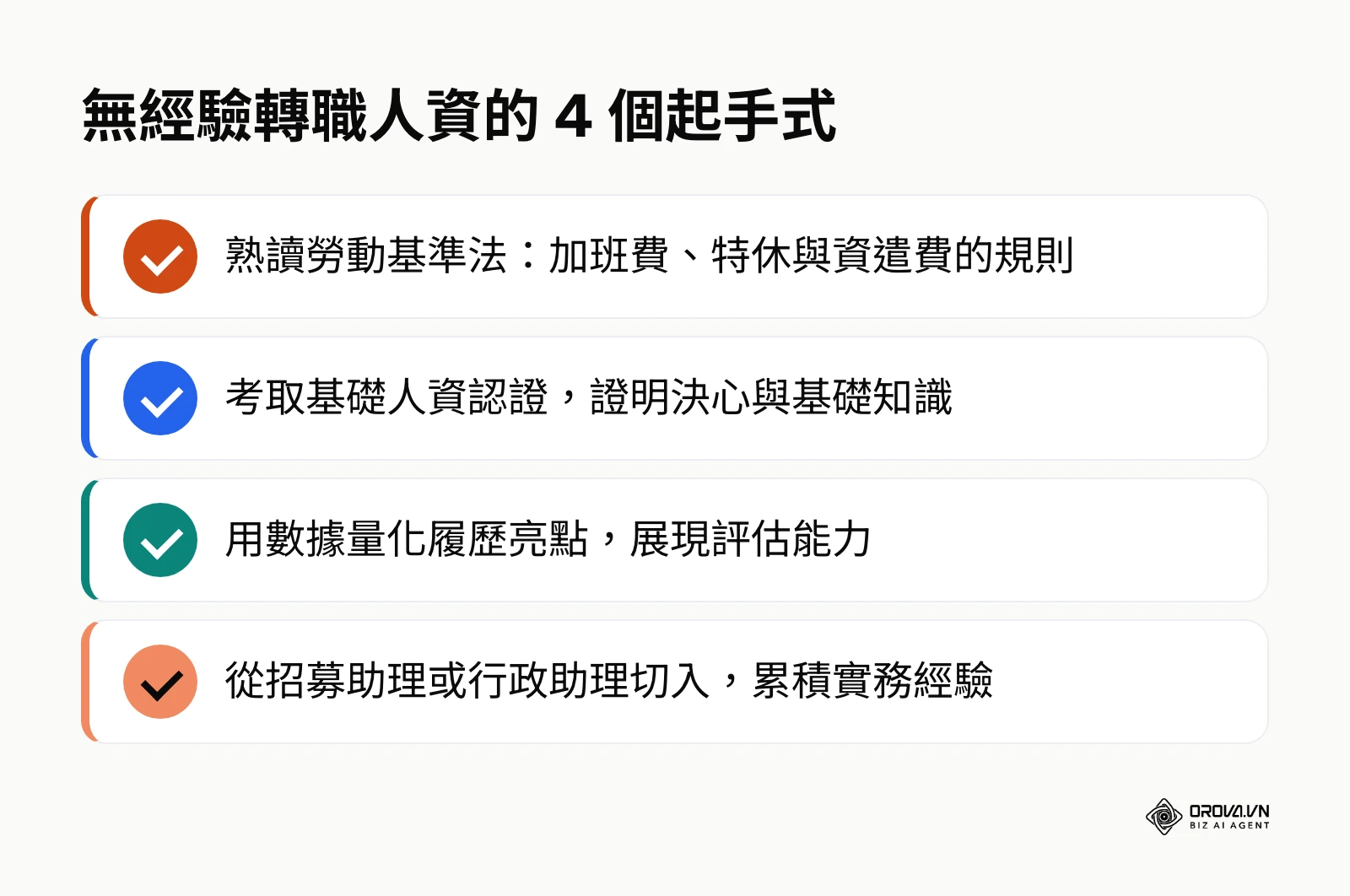 無經驗者轉職人資的四個具體準備步驟