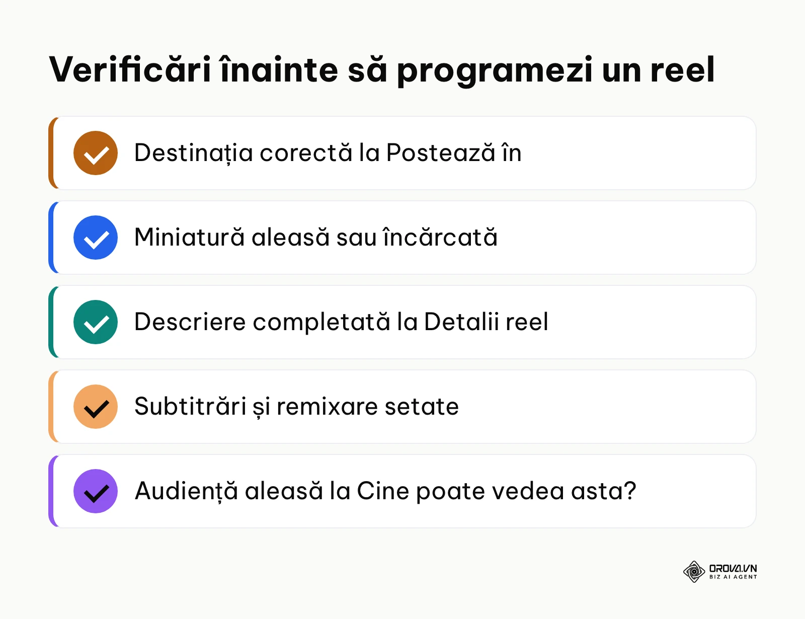 Listă cu cinci verificări înainte de a programa un reel în Meta Business Suite