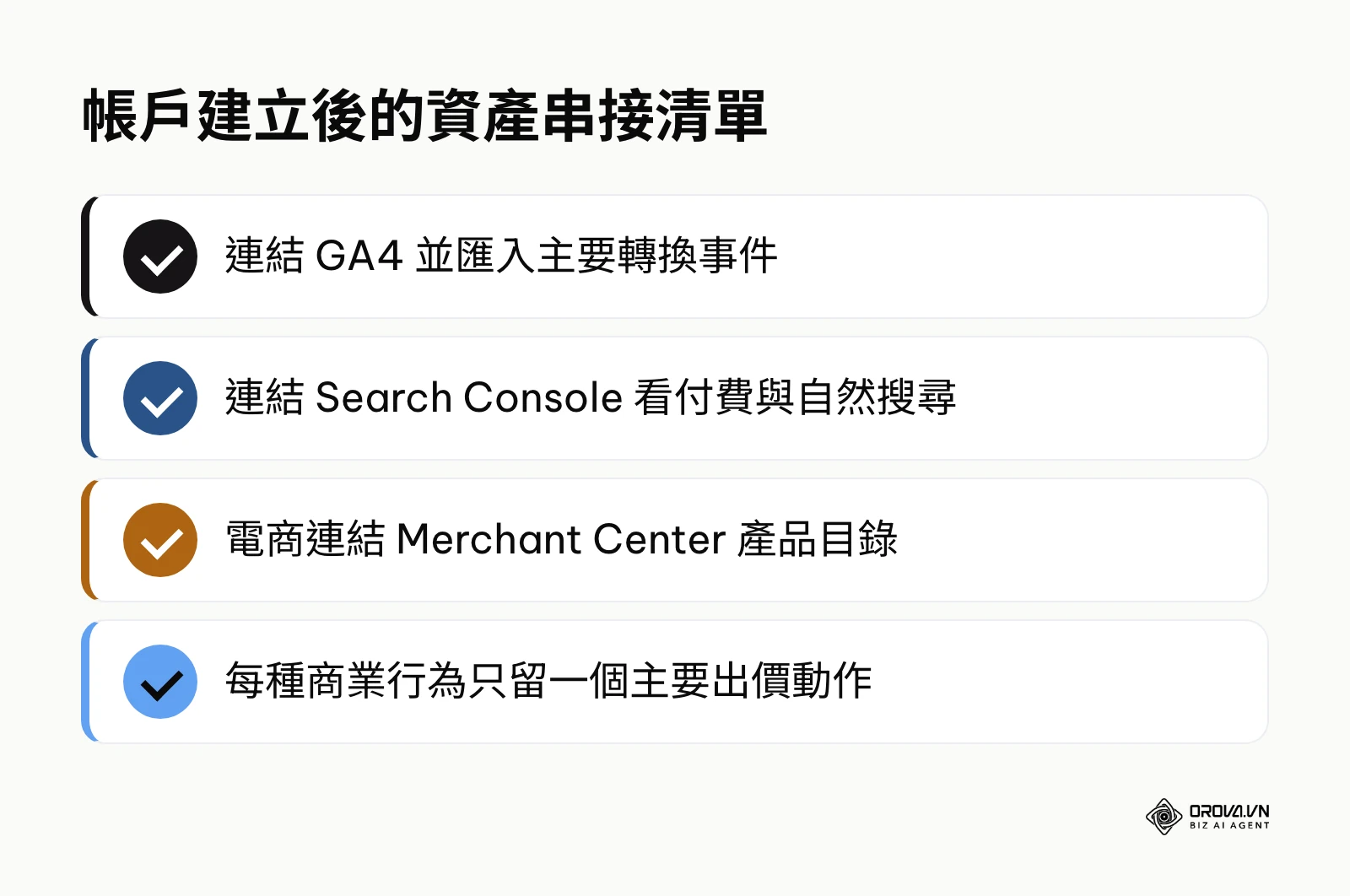 Google Ads 帳戶建立後串接 GA4、Search Console 與 Merchant Center 的檢查清單
