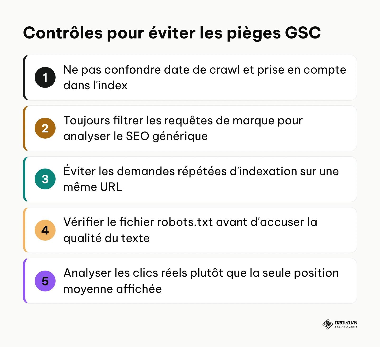 Liste ordonnée des contrôles essentiels pour fiabiliser l'analyse sur Search Console