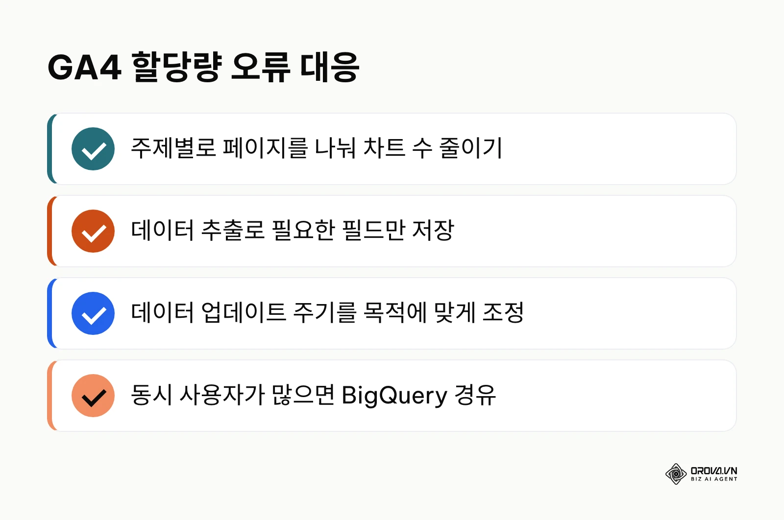 페이지 나누기, 데이터 추출, 데이터 업데이트 주기 조정, BigQuery 경유로 정리한 GA4 할당량 오류 대응
