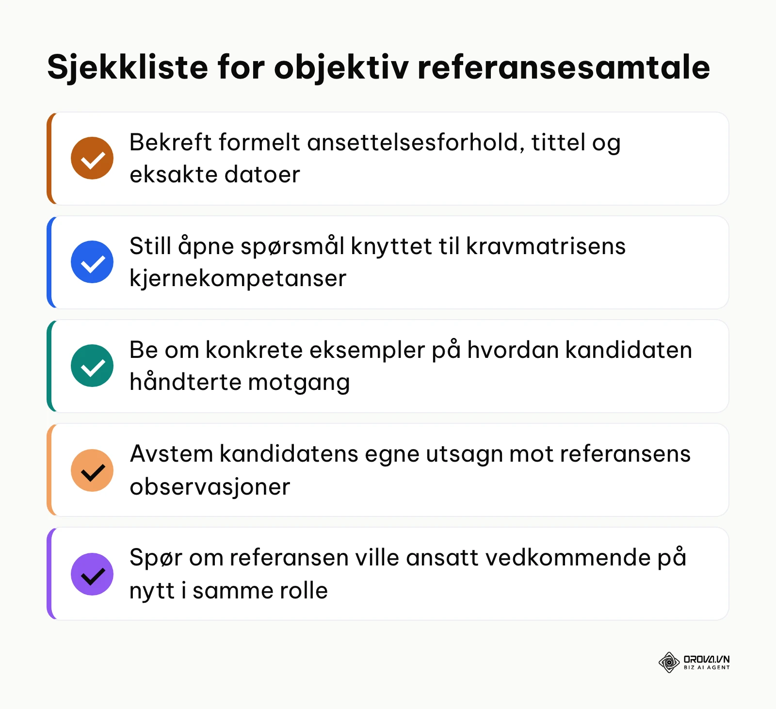 Sjekkliste for gjennomføring av profesjonell referansesjekk