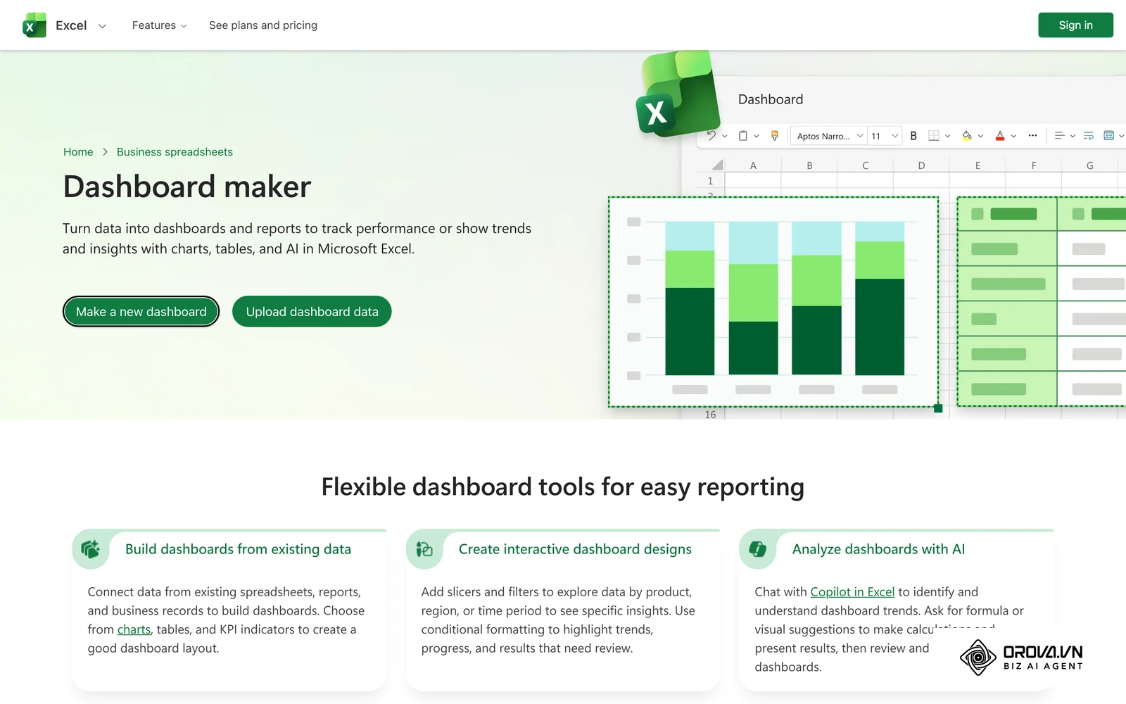 Zvanična Microsoft Excel stranica „Dashboard maker“: primer kontrolne table sa stubičastim grafikonom i tabelom podataka.