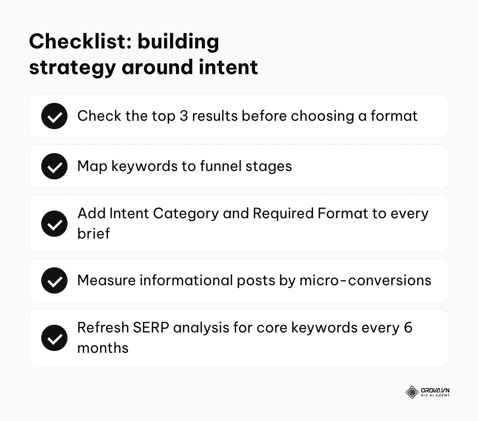 Checklist for building an SEO strategy around keyword intent