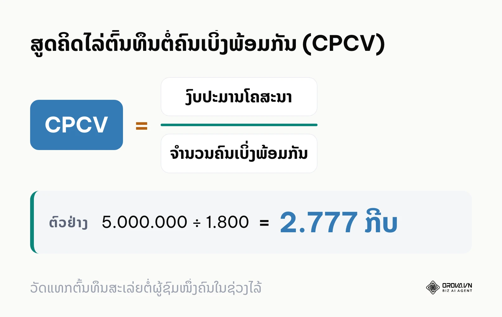 ສູດຄິດໄລ່ຕົ້ນທຶນຕໍ່ຄົນເບິ່ງພ້ອມກັນ CPCV ສຳລັບການວັດແທກປະສິດທິພາບໄລ້