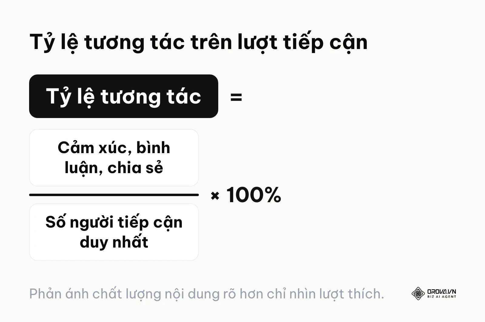 Công thức tính tỷ lệ tương tác trên số người tiếp cận