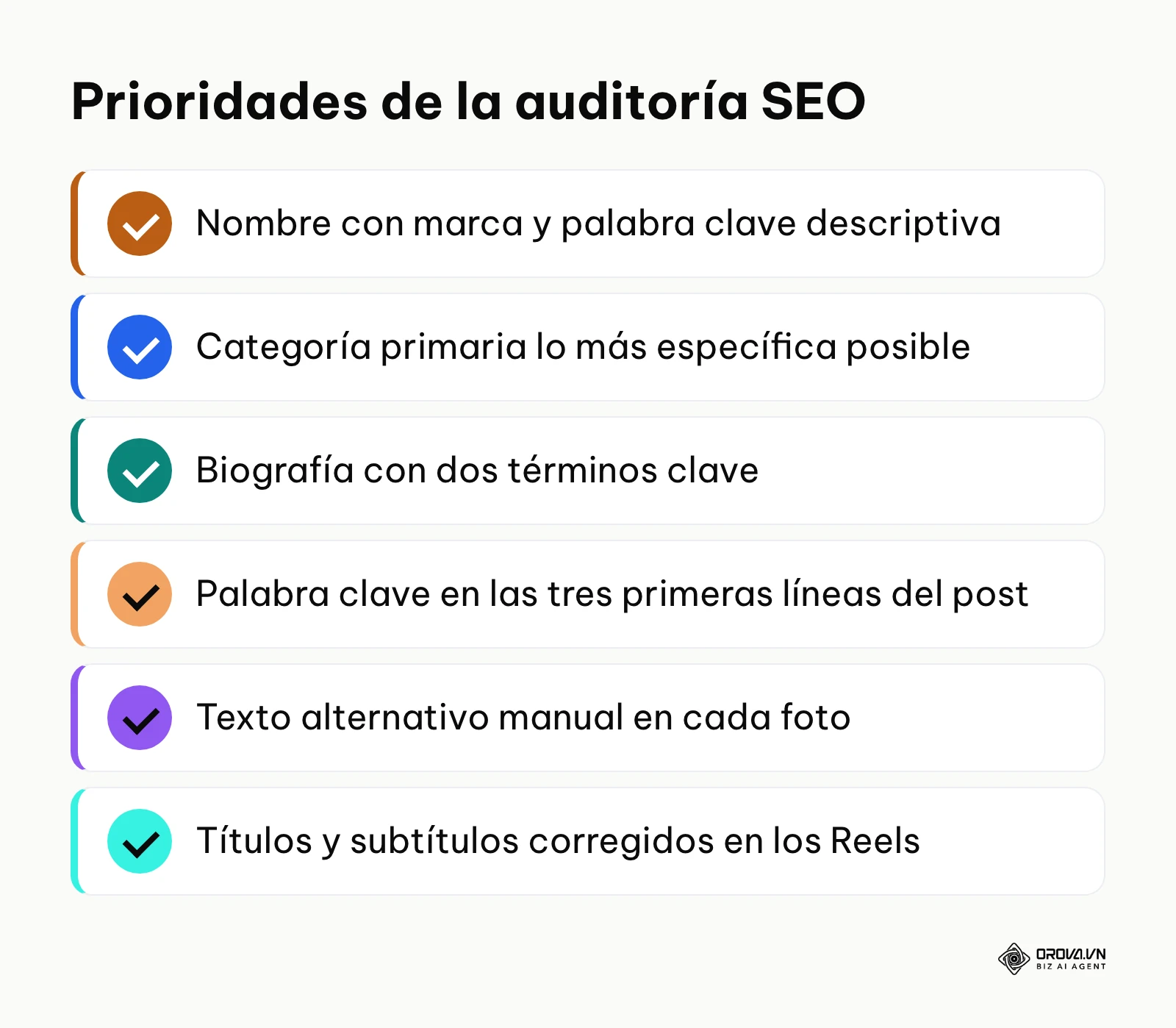 Lista de seis prioridades de la auditoría de SEO social para una página de Facebook.