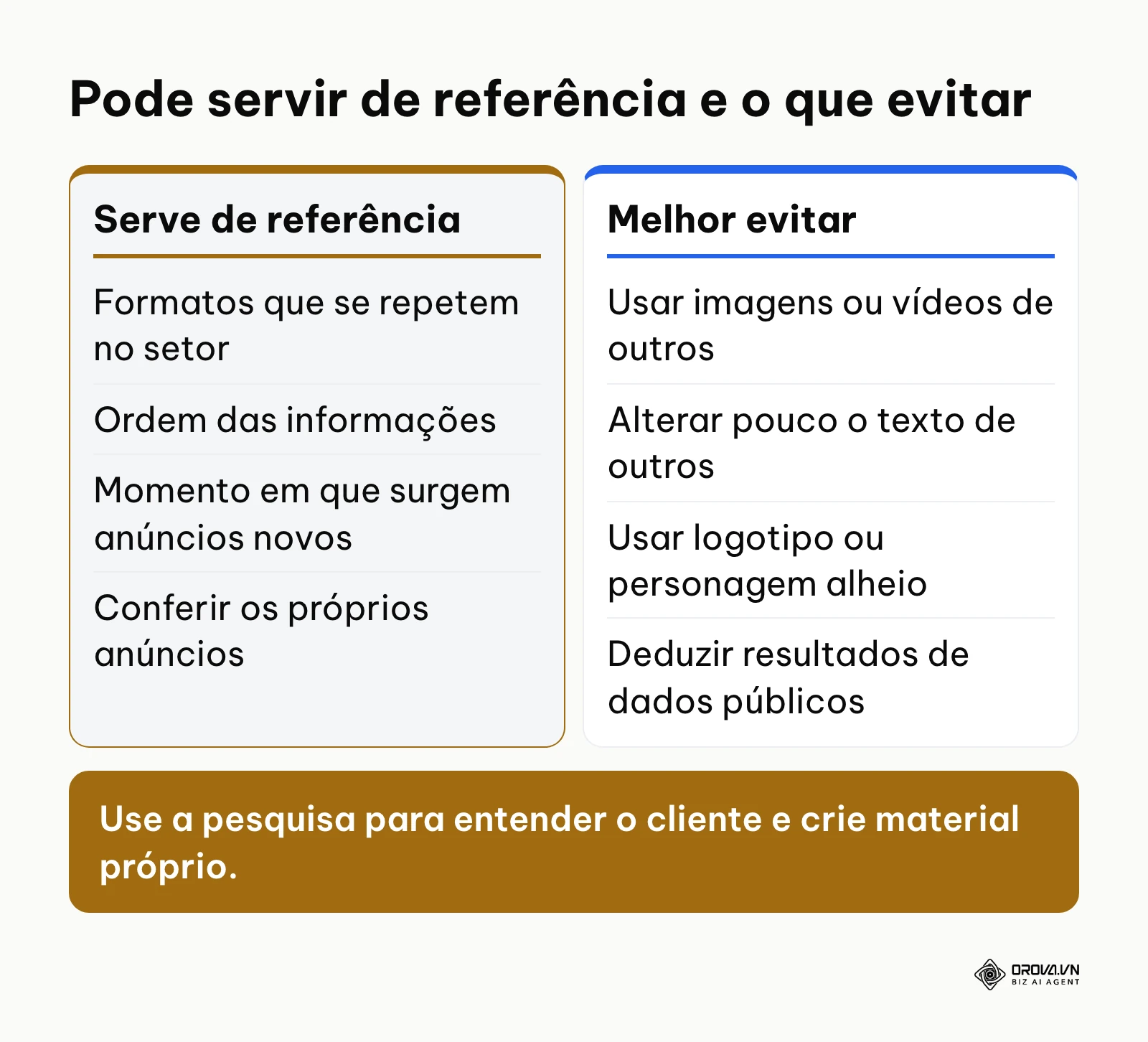 Comparação entre o que pode servir de referência e o que evitar ao usar a Biblioteca de Anúncios da Meta