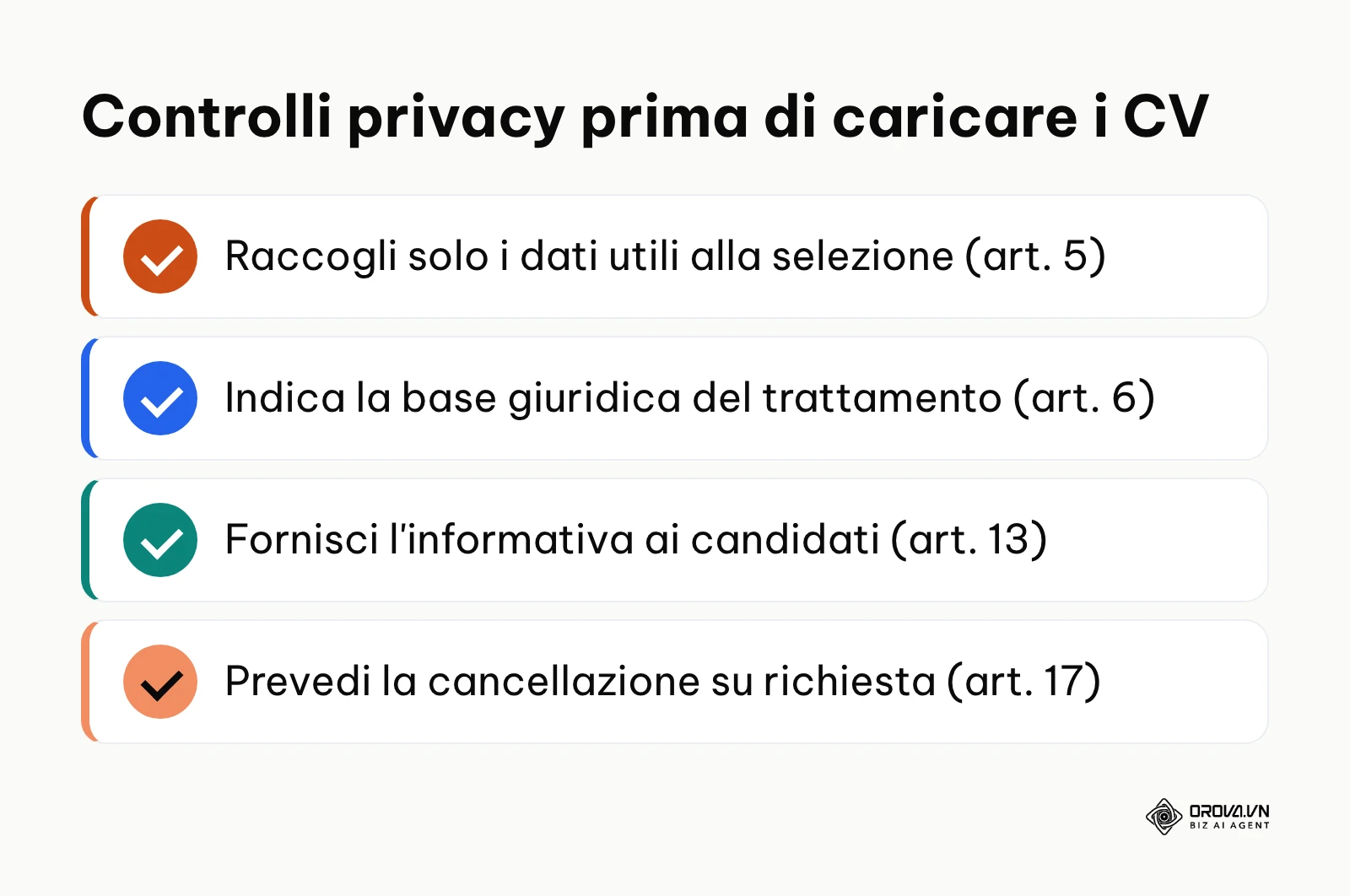 Elenco di controllo sui principali articoli del GDPR da verificare in un ATS.