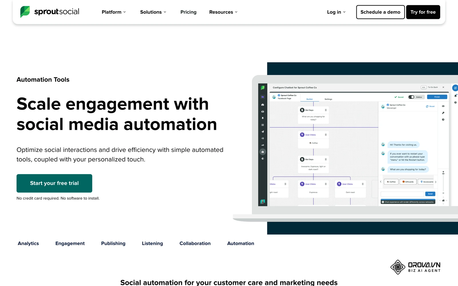 Sprout's automation page covers rule-based tools that help teams handle repetitive inbox work.