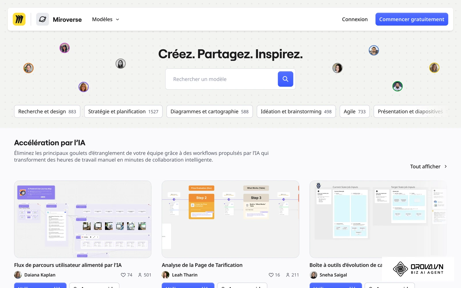 Un tableau blanc en ligne aide à dessiner votre parcours de recrutement avant toute configuration.