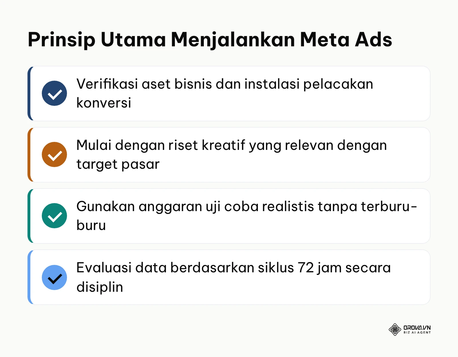 Daftar periksa ringkas prinsip eksekusi Meta Ads Manager