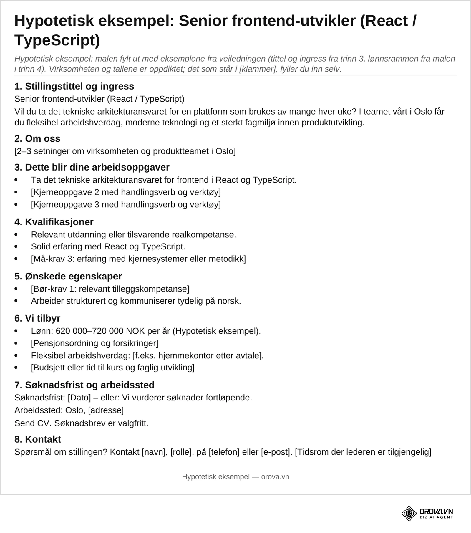 Side 2 i nedlastingsfilen: hypotetisk utfylt stillingsannonse for en senior frontend-utvikler (React / TypeScript) med lønn 620 000–720 000 NOK per år.