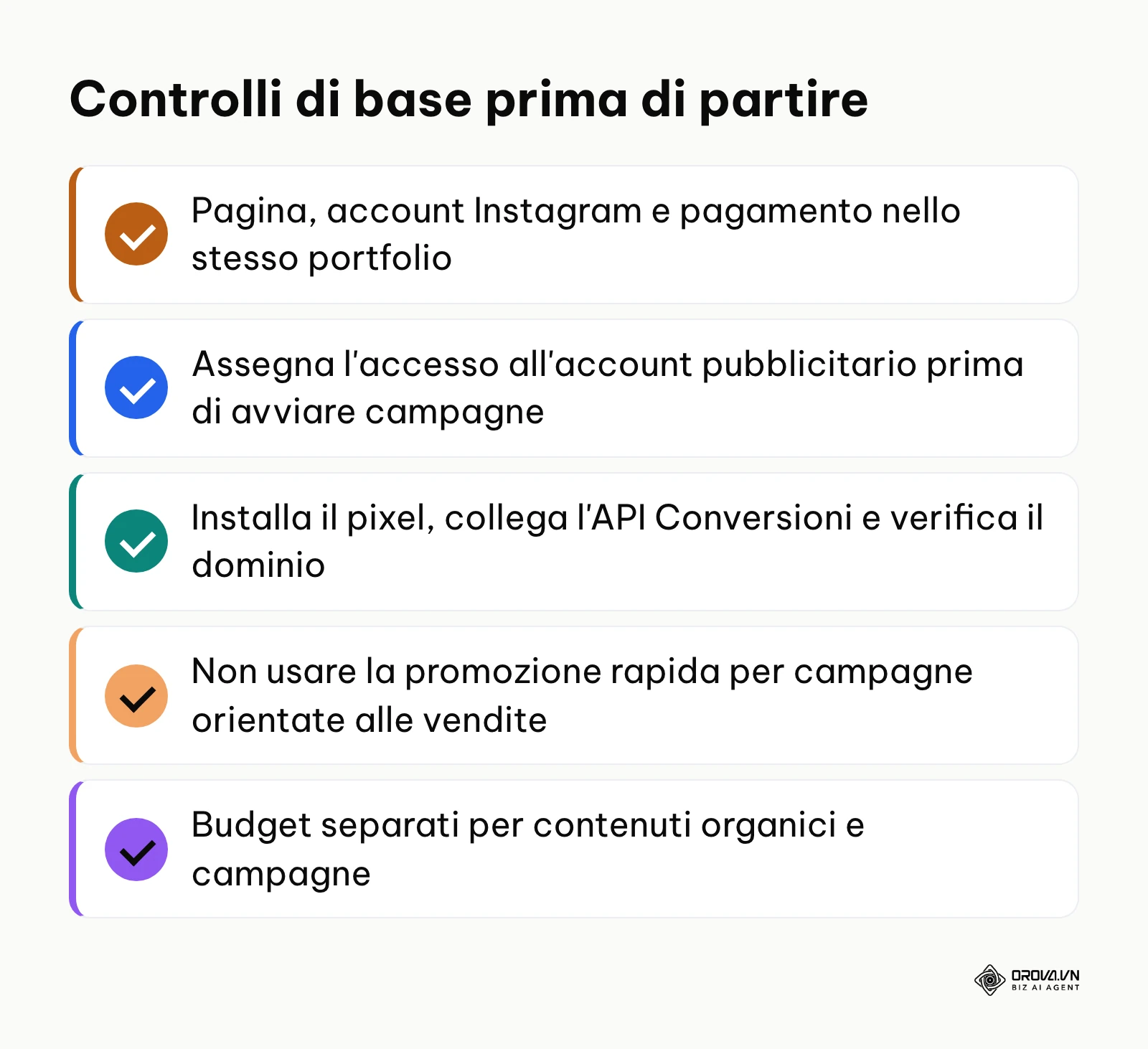 Checklist dei controlli di base sull'account Meta prima di avviare inserzioni