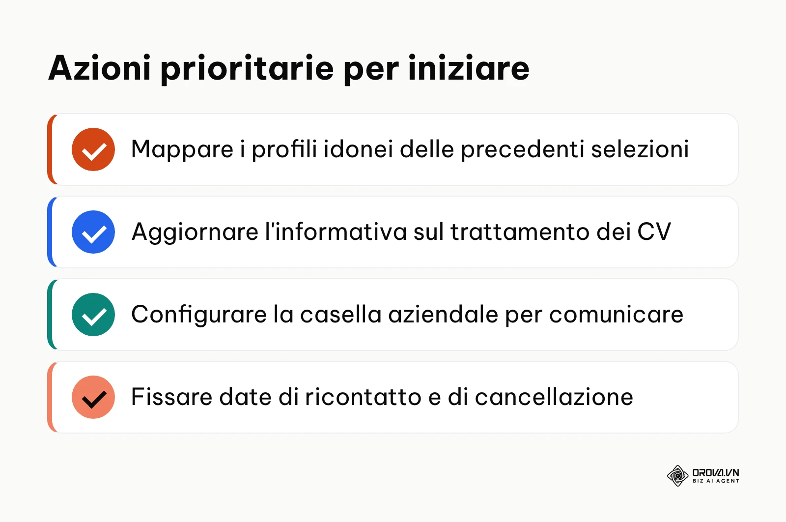 Elenco delle quattro azioni essenziali per avviare il candidate relationship management.