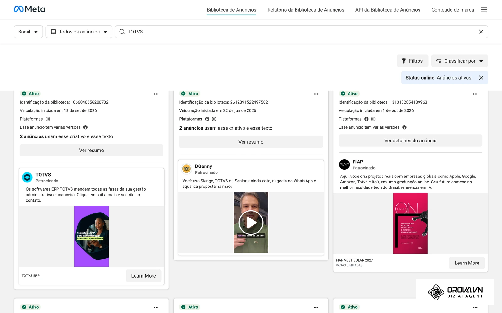 Resultado de busca na Biblioteca de Anúncios da Meta para uma marca de software B2B no Brasil, com os anúncios ativos e a data de início de cada um.