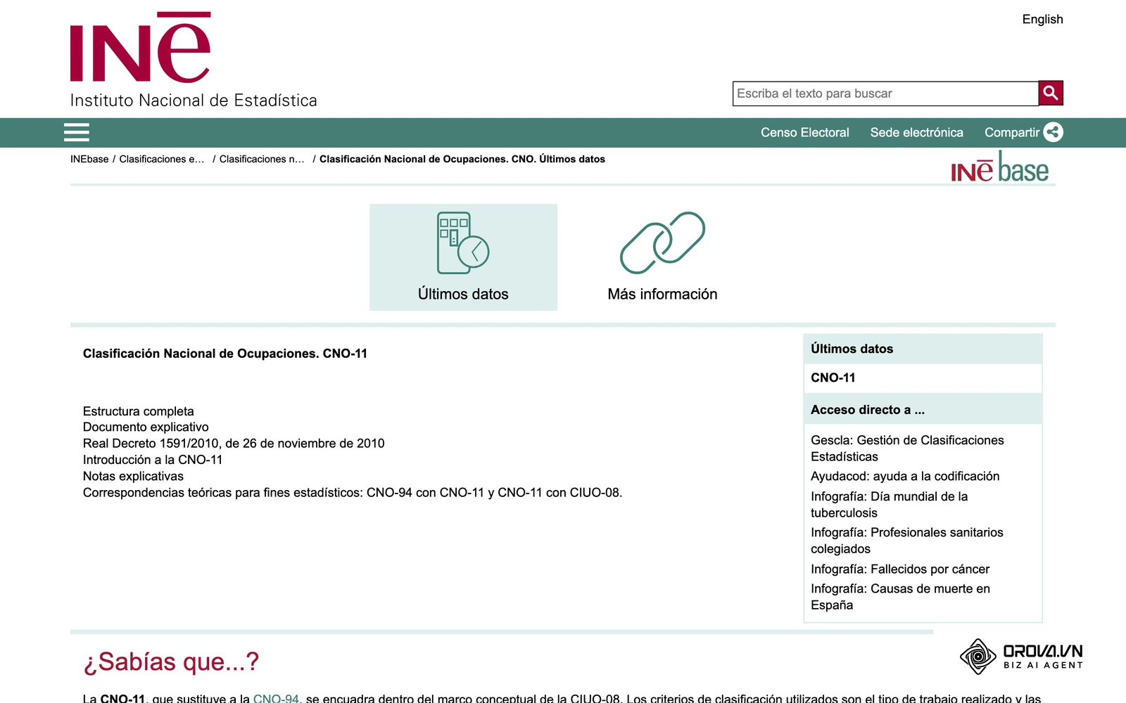Pàgina de l'INE dedicada a la Classificació Nacional d'Ocupacions (CNO), la referència oficial per anomenar els llocs de treball.