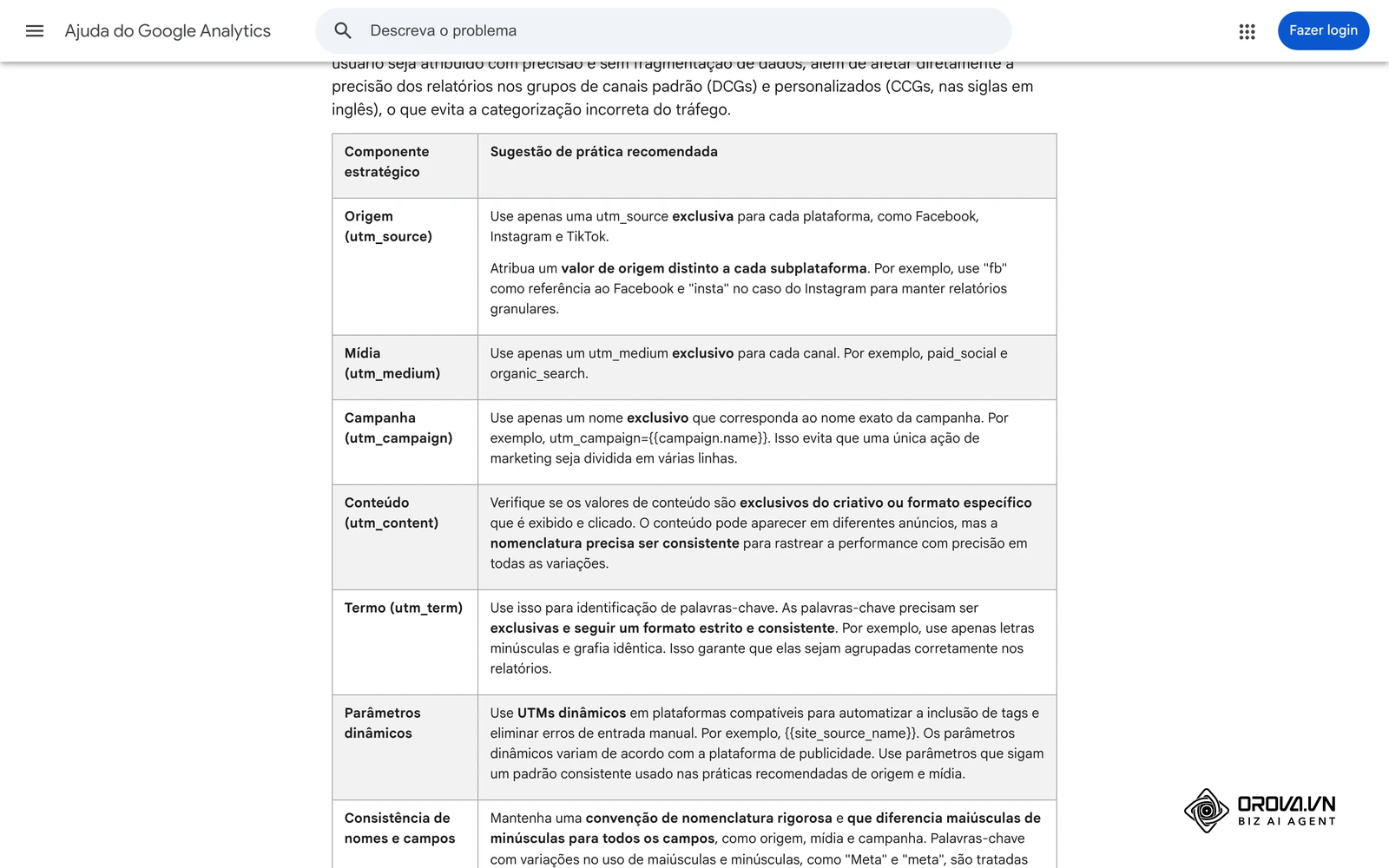 Central de Ajuda do Google Analytics em português: tabela de práticas recomendadas para utm_source, utm_medium, utm_campaign, utm_content e utm_term, com destaque para a nomenclatura consistente das tags.