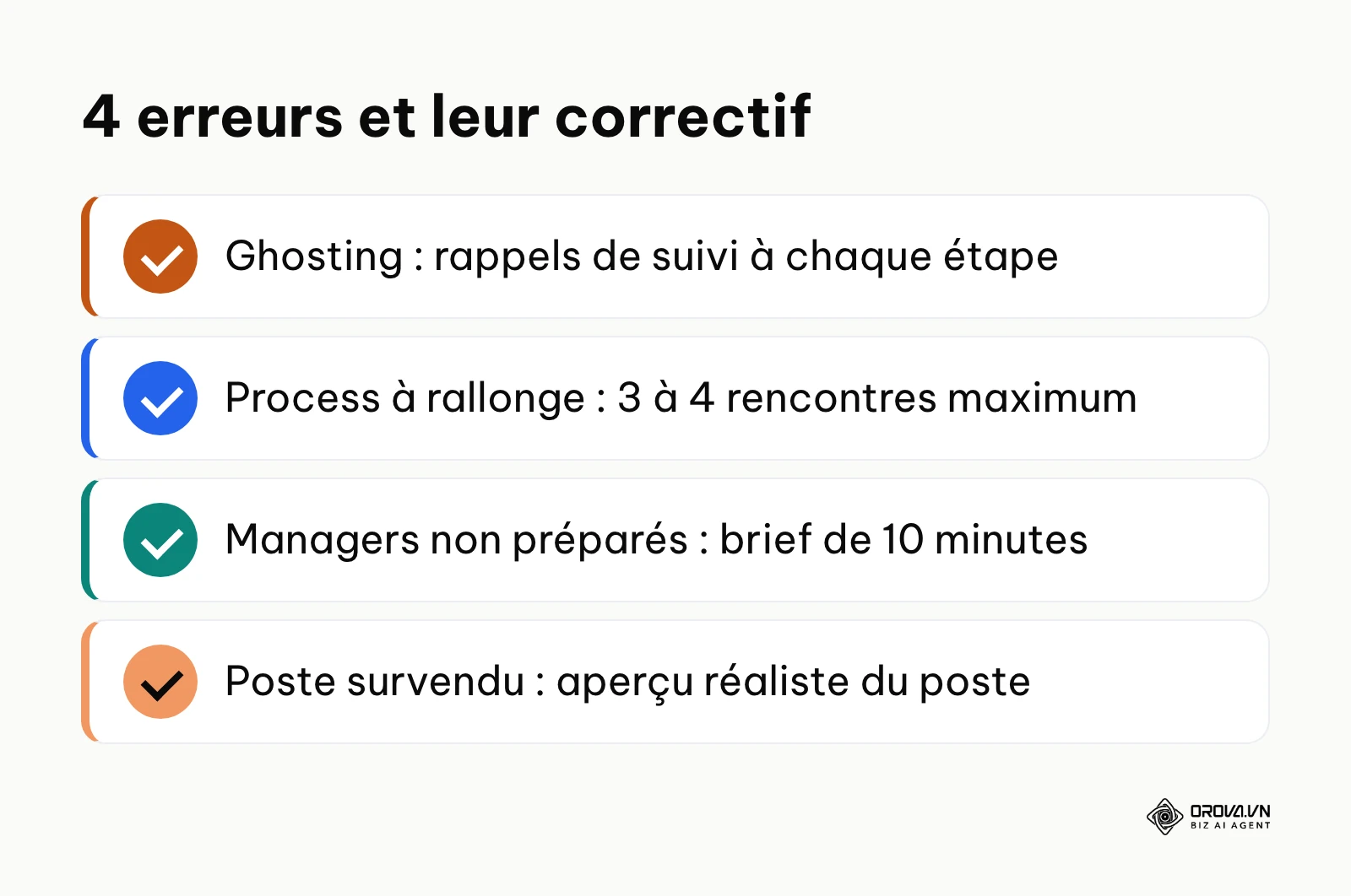 Résumé des quatre erreurs fréquentes du processus de recrutement et de leur solution