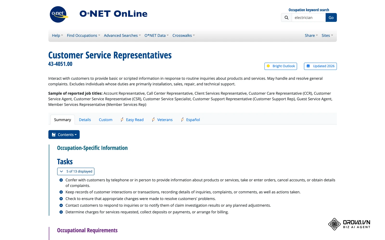 Trang mô tả nghề Chăm sóc khách hàng trên O*NET OnLine, cơ sở dữ liệu nghề nghiệp của Bộ Lao động Mỹ, tham khảo khi viết phần mô tả công việc.