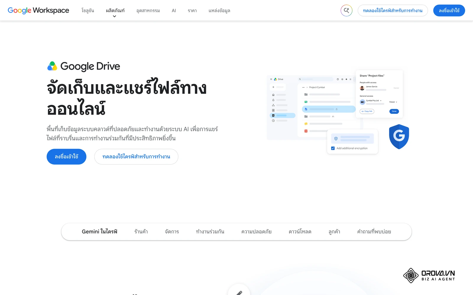หน้าผลิตภัณฑ์ Google Drive ภาษาไทย มีภาพตัวอย่างหน้าต่างแชร์ไฟล์พร้อมส่วนการเข้าถึงทั่วไป ซึ่งเป็นจุดที่ต้องเปลี่ยนเป็นทุกคนที่มีลิงก์