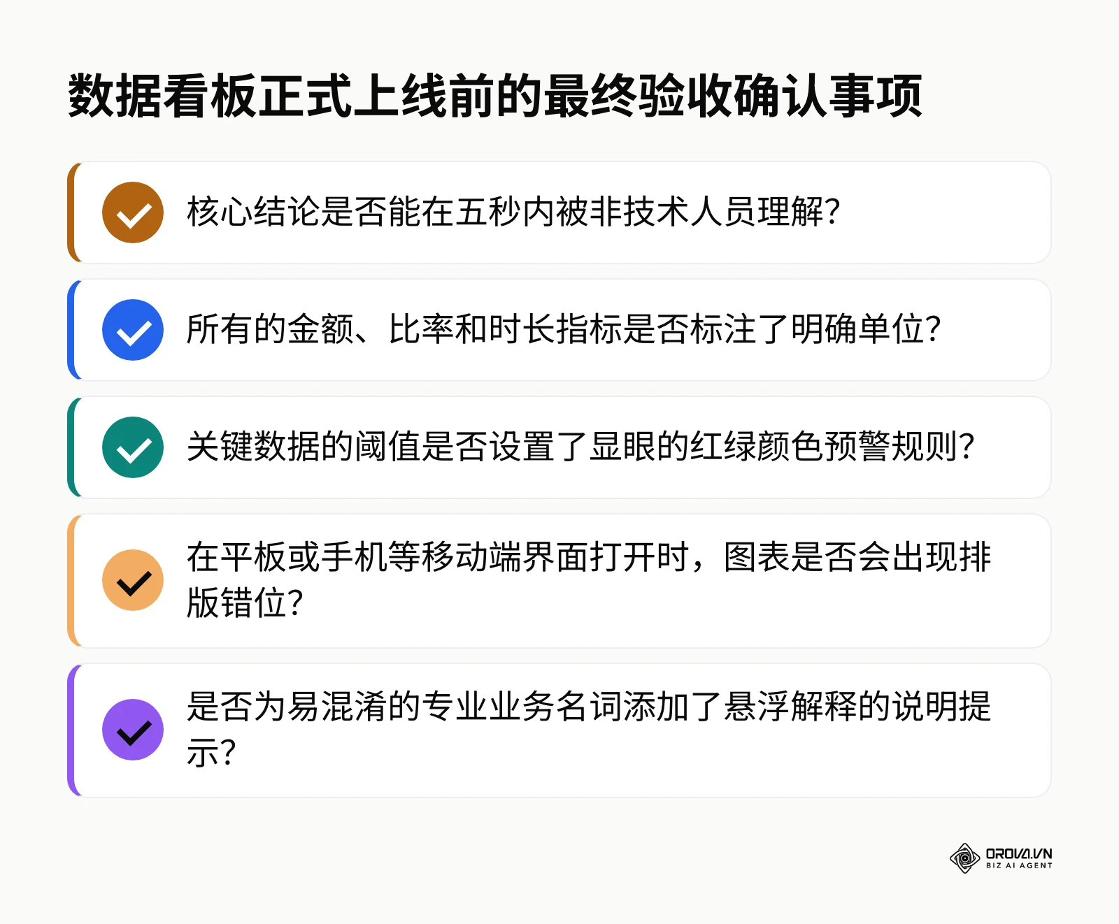 数据看板在向全公司发布前必须逐一核对的重要问题检查清单