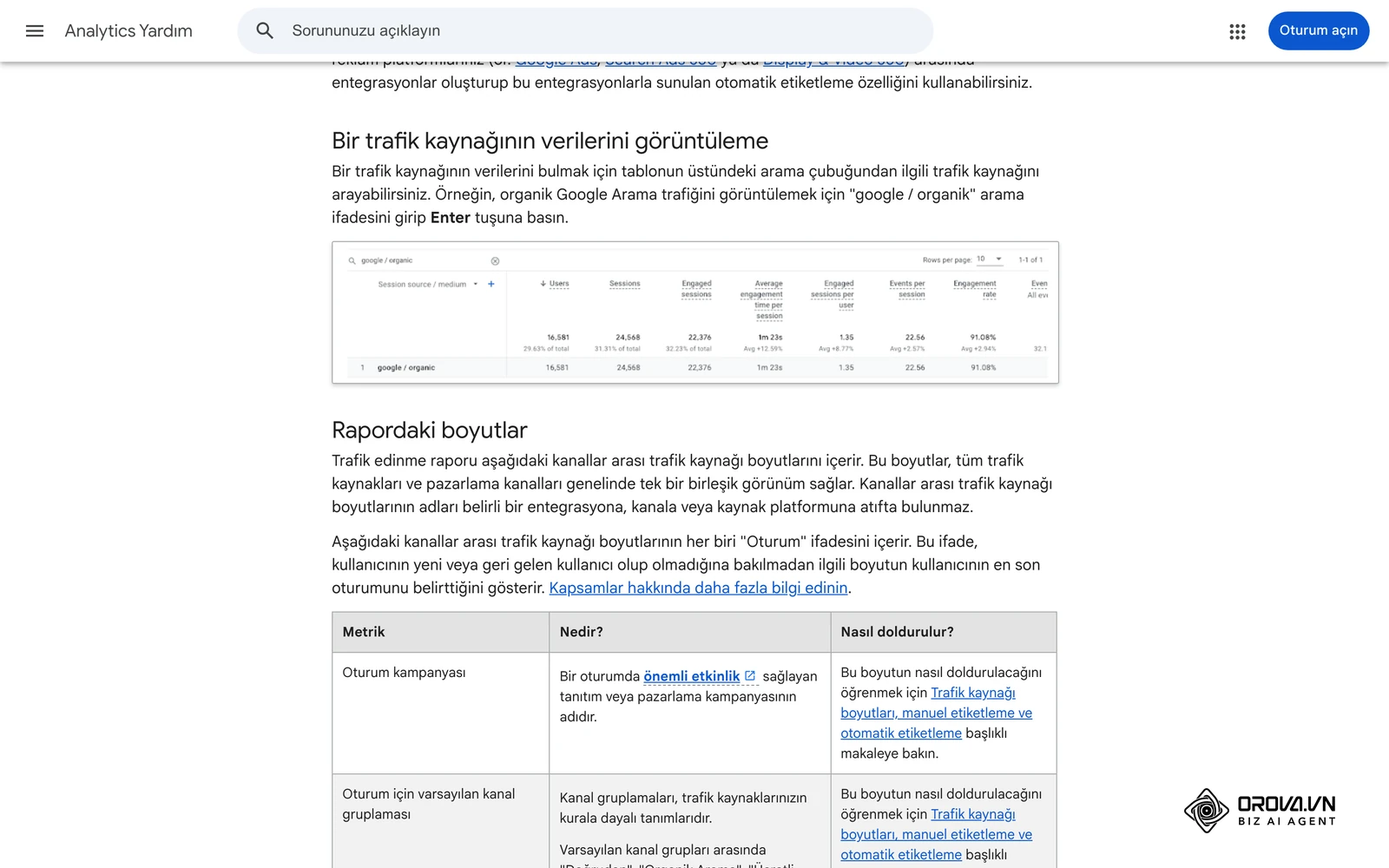 Google Analytics Yardım'daki GA4 Trafik edinme raporu sayfasından: oturum kaynağı/ortamı tablosu örneği.