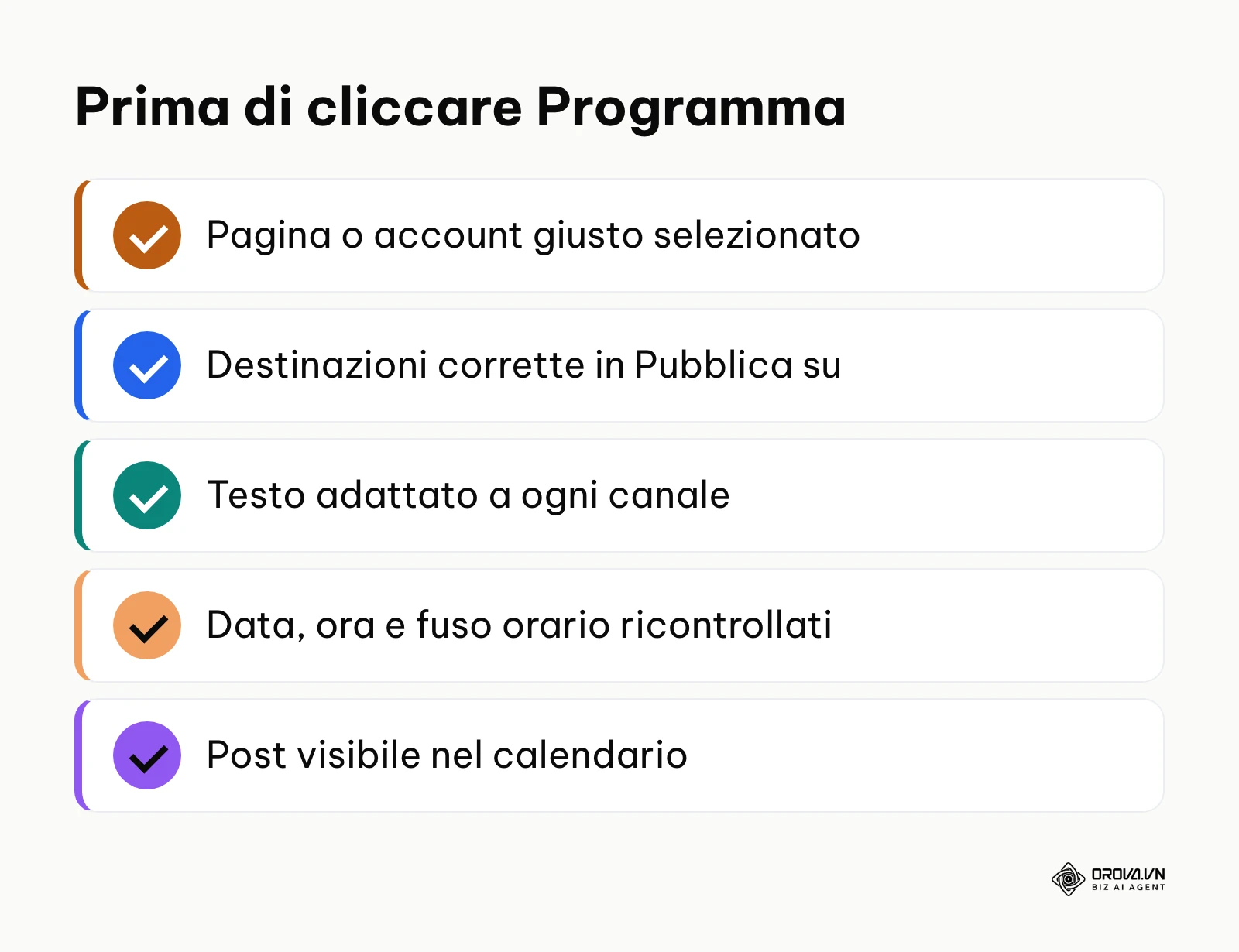 Riepilogo dei controlli da fare prima di confermare la programmazione di un post