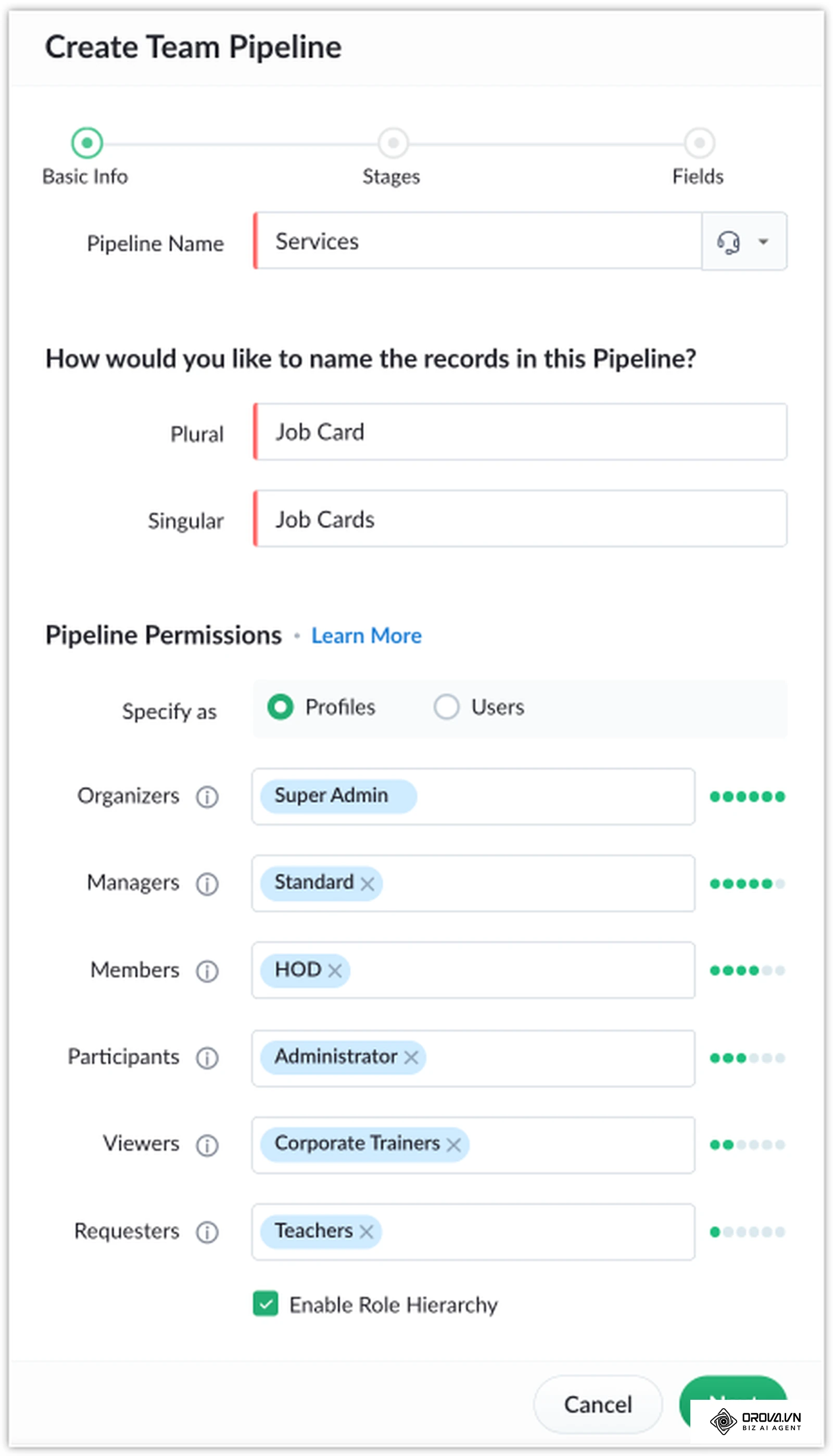 Halimbawa ng screen ng pahintulot sa pipeline ng isang CRM: magkakaibang antas ng akses para sa tagapamahala, miyembro at tagatingin.