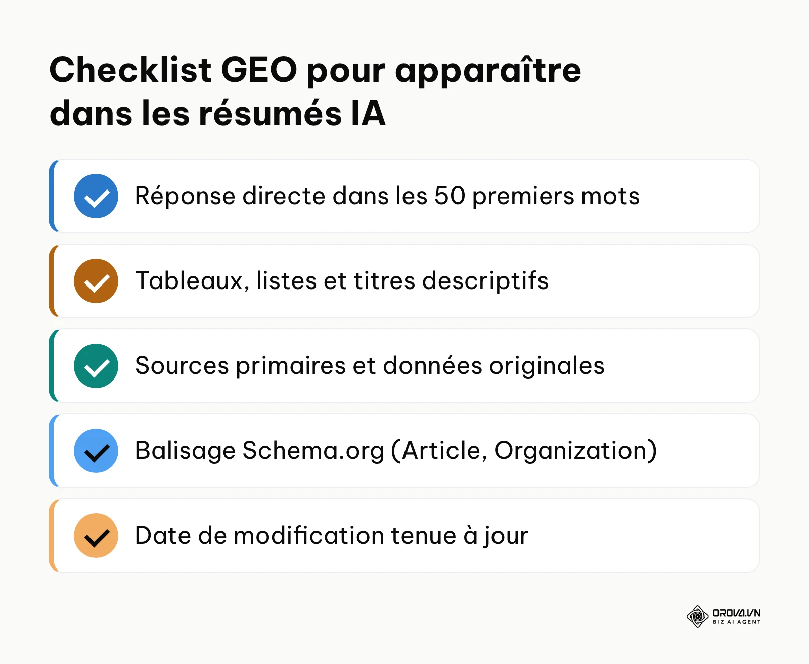 Liste de vérification des éléments clés pour optimiser son contenu pour les moteurs de réponse générative (GEO).