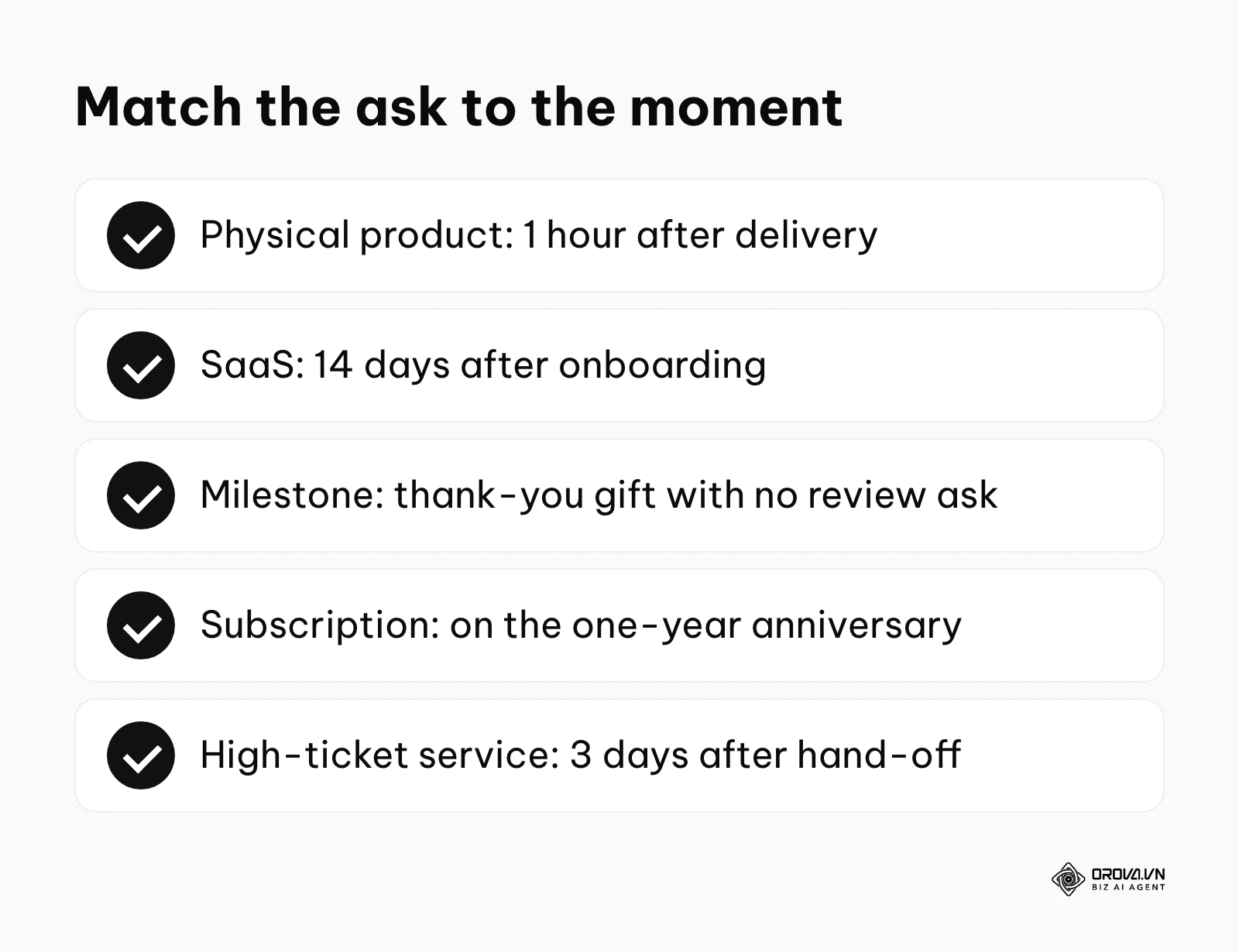 Five review request emails matched to the right moment
