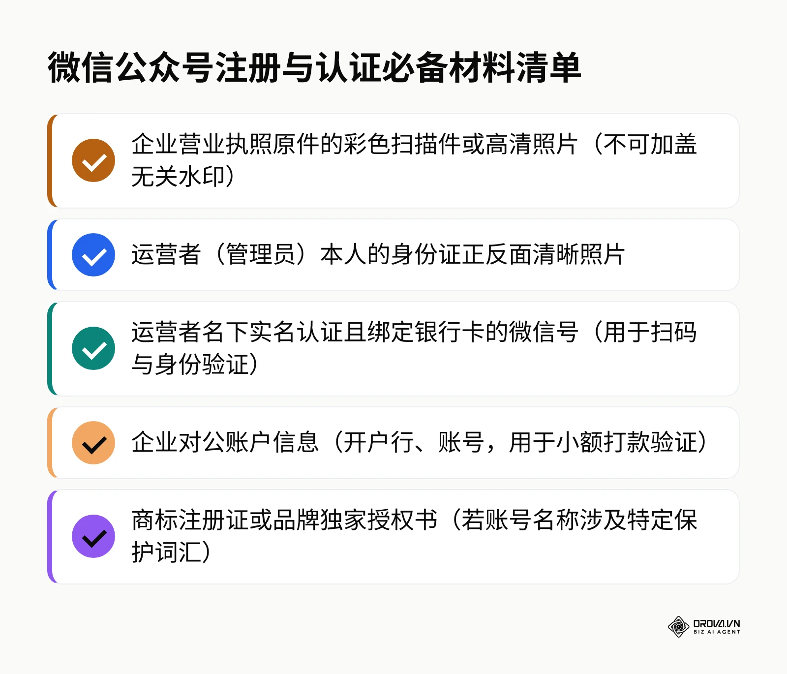 企业在注册与认证微信公众号前必须准备的5项核心材料清单