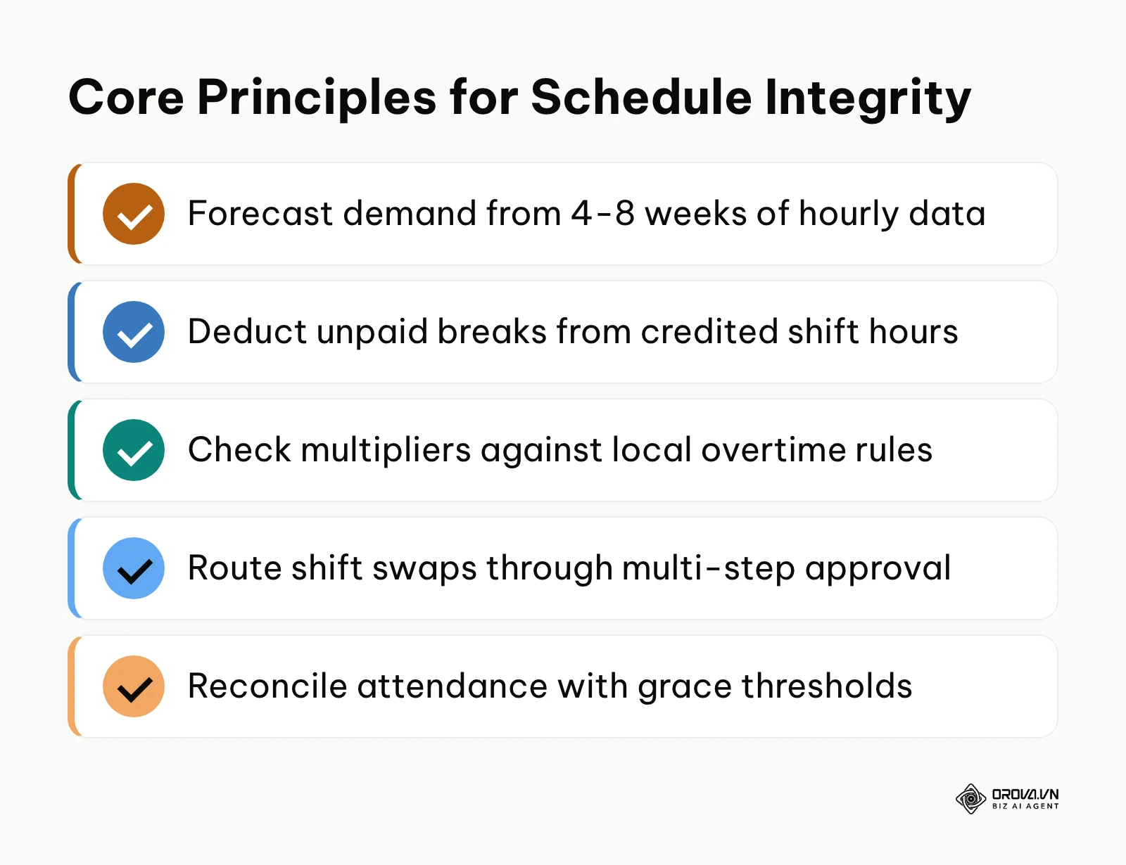 Summary checklist displaying five golden rules for maintaining workforce schedule compliance.