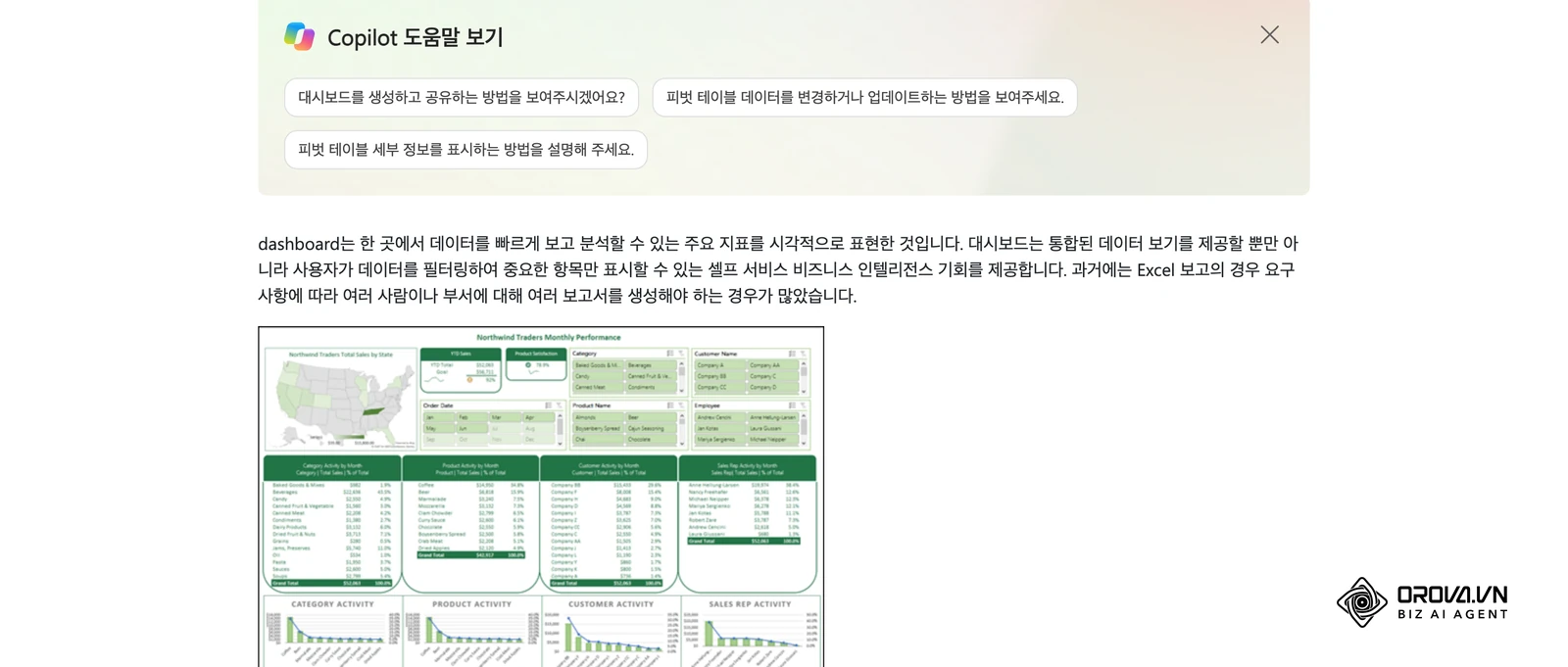 Microsoft 지원(한국어)의 'Excel 및 Microsoft 그룹을 사용하여 대시보드 만들기 및 공유' 문서 화면