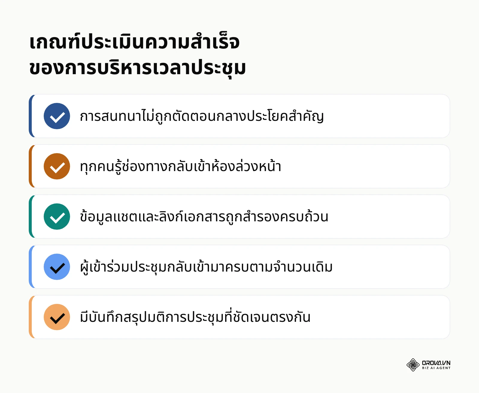 เกณฑ์ตรวจสอบผลลัพธ์การประชุมออนไลน์แบบแบ่งช่วงเวลา
