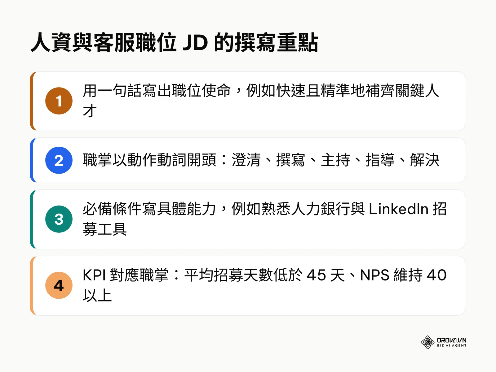 招募專員與客戶成功專員職務說明書的四個撰寫重點