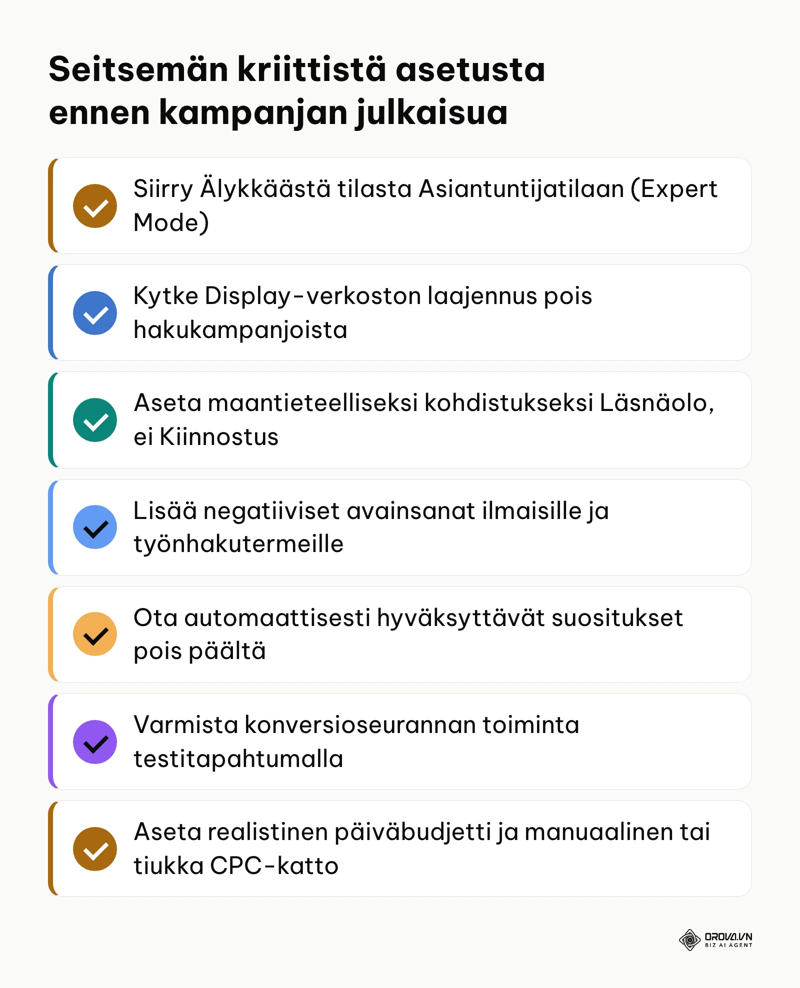 Tarkistuslista Google Ads -tilin asetuksista budjettihukan estämiseksi