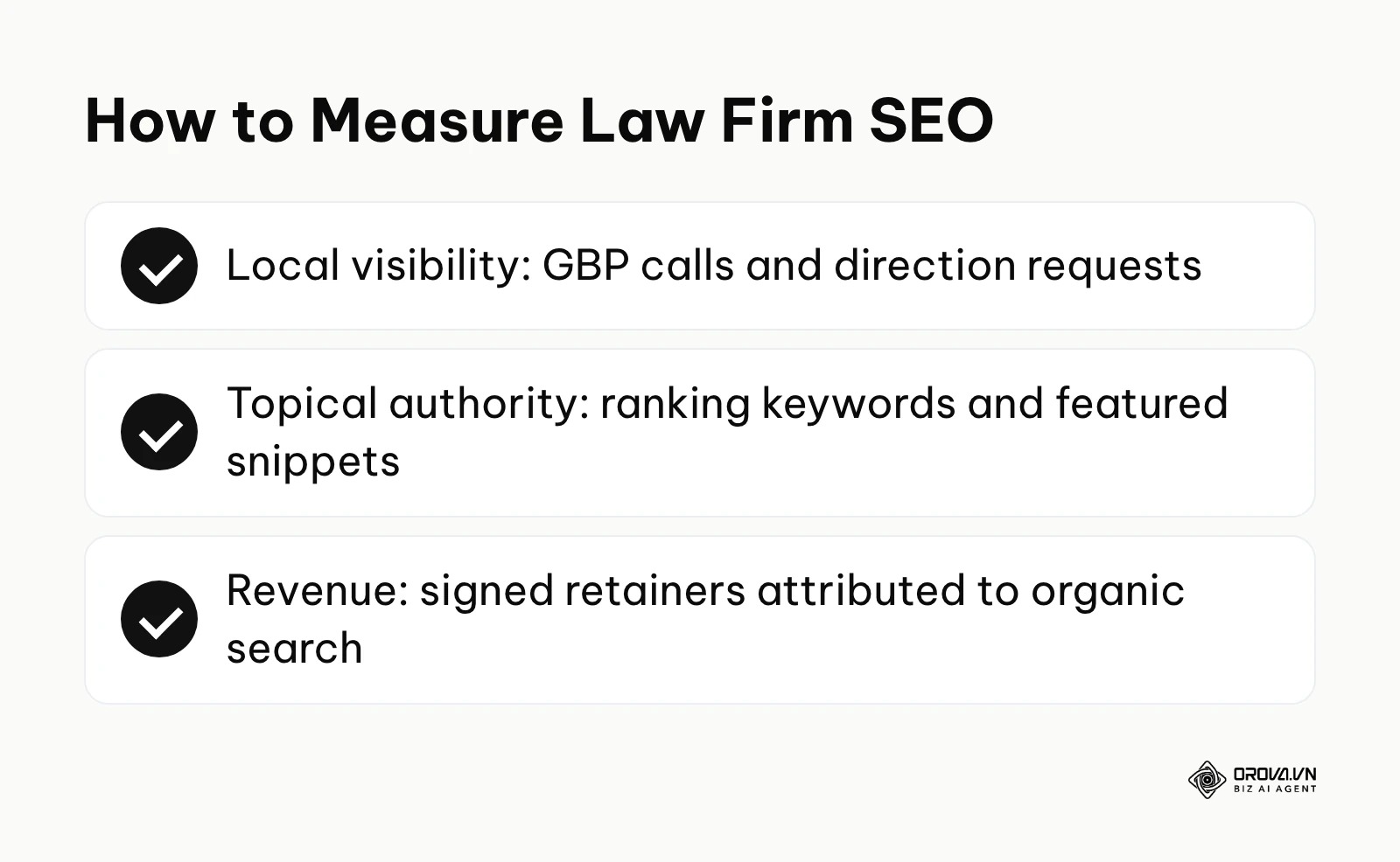 Checklist of three metrics for measuring law firm SEO results