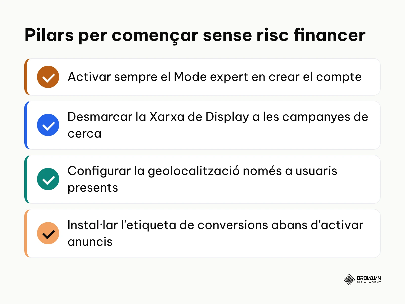 Punts clau resumits per iniciar la publicitat a Google per a pimes sense riscos innecessaris.