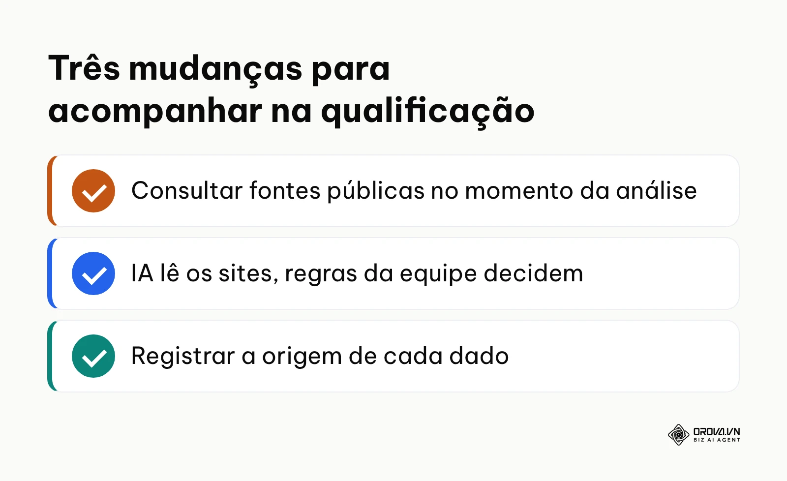 Resumo das três tendências da qualificação de leads na visão do autor