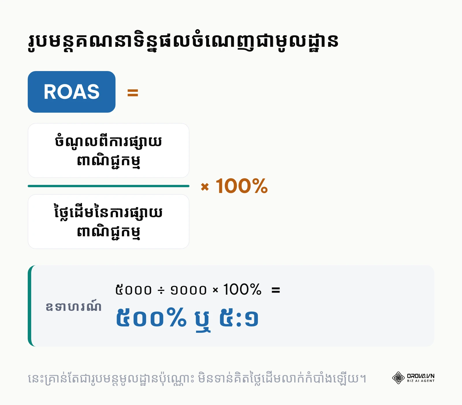 រូបមន្តគណនាមូលដ្ឋានដោយយកប្រាក់ចំណូលចែកនឹងការចំណាយ