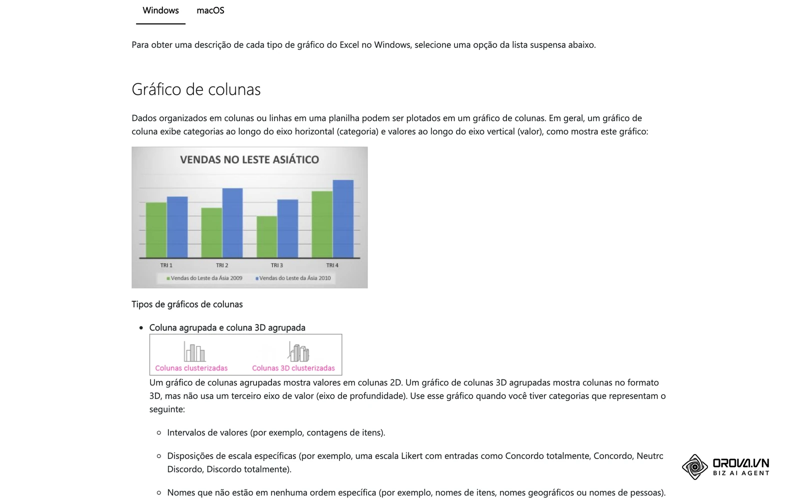 Página de ajuda da Microsoft em português com os tipos de gráficos disponíveis no Excel e no Office e quando usar cada um.